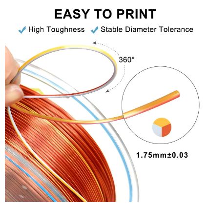 فیلامنت پرینتر سه بعدی سه رنگ یوسو Gold Silver Copper